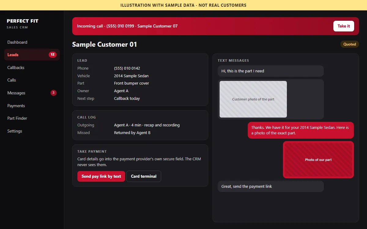 Illustration of the Perfect Fit sales CRM, with sample data