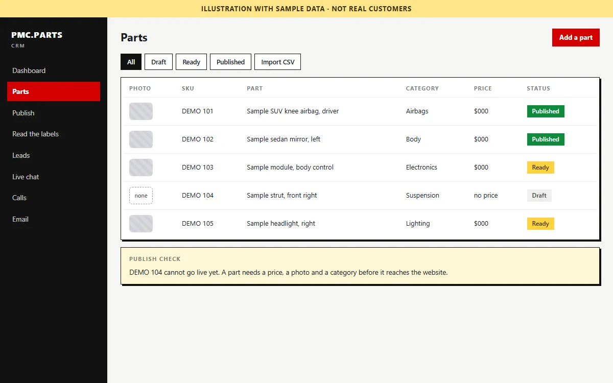 Illustration of the PMC Parts CRM parts screen, with sample data